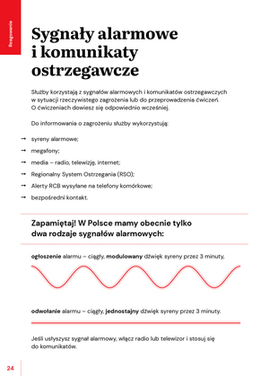 OKŁADKA PORADNIKA I INFORMACJA o rodzajach sygnałów alarmowych